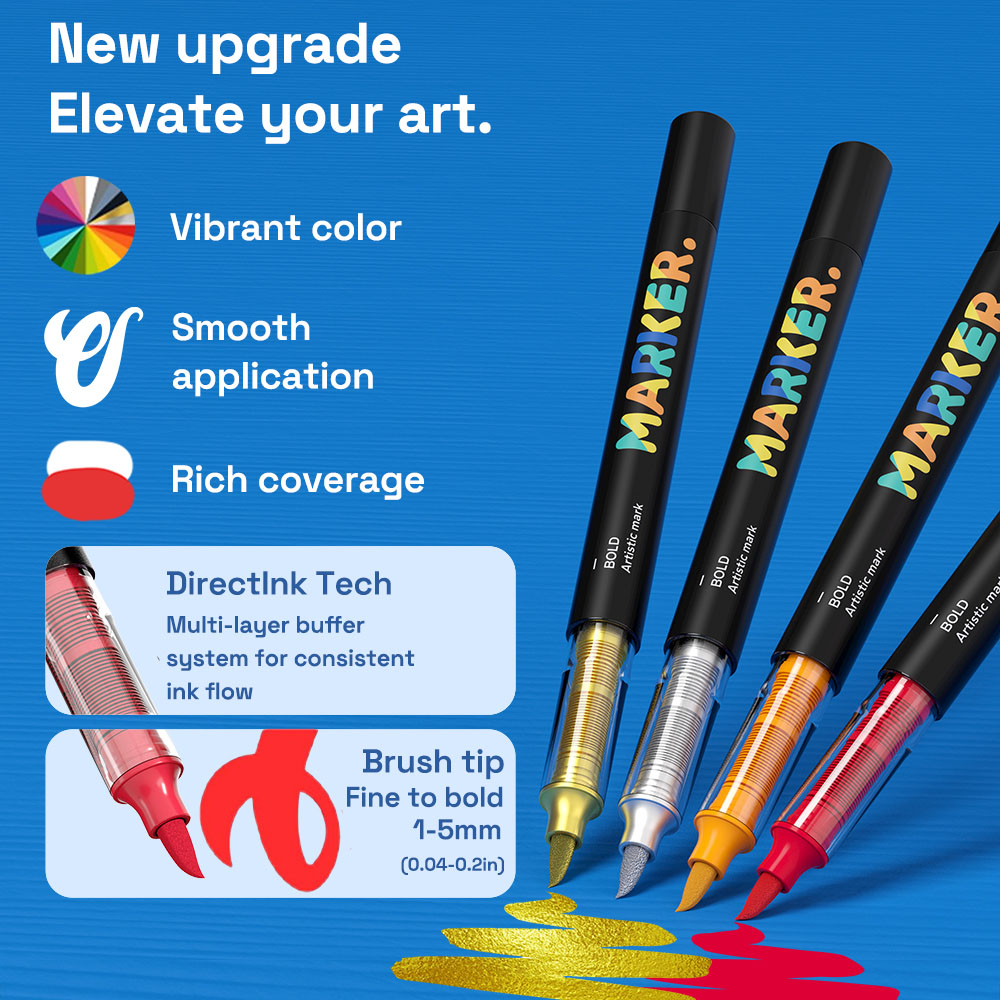 Acrylic Paint Marker Pens Set  - Copic Marker Classic 评论和价格